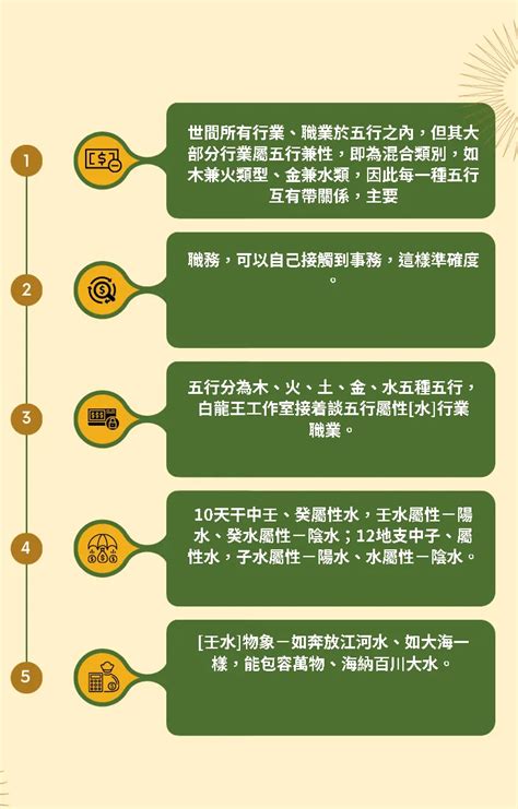 屬水|【屬水】揭秘：五行屬水性格、生財秘訣與適合行業